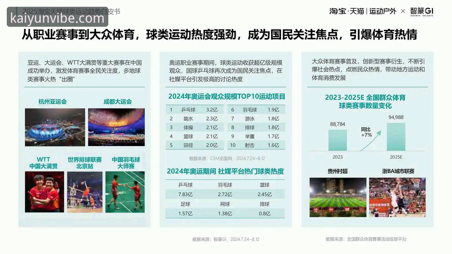 开云体育平台最新动态：2025年品牌必备升级与用户真实体验全解析